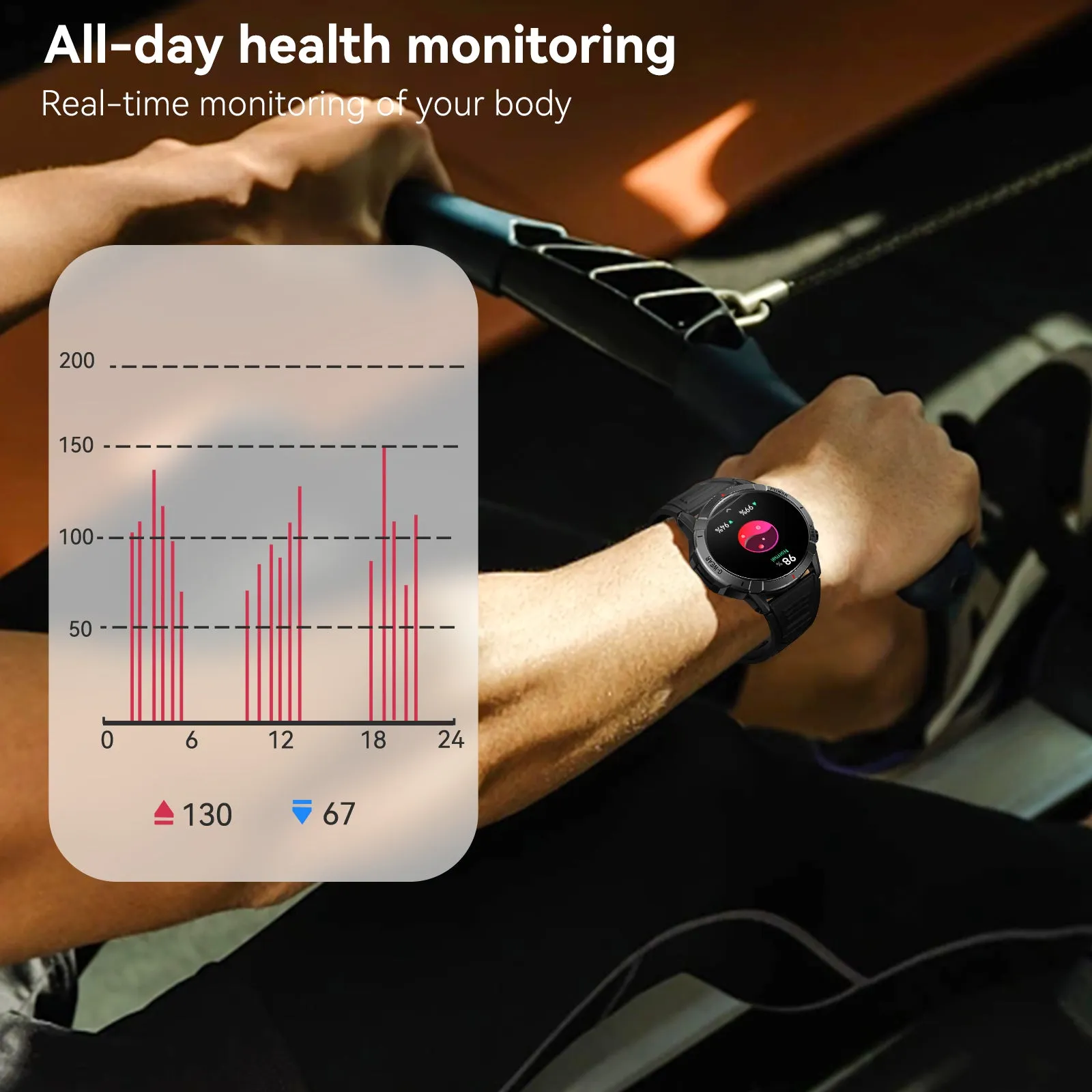 Military Smart Watches for Men with Bluetooth Call 1.43" AMOLED Always On Display Waterproof Rugged Outdoor Tactical Smartwatch with Heart Rate Blood Pressure Sleep Monitor Sports Fitness Watch
