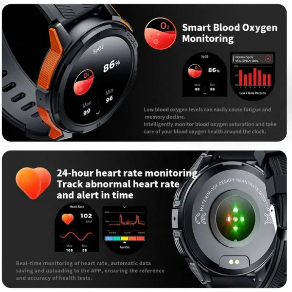 TUTT C25 Military Rugged AMOLED screen 1.43” Smart Watch 1 ATM 10 Meter Depth | Cold & Hot Temperature Dust & Drop Resistance 410mah Long Battery Life Health and Fitness Smartwatch