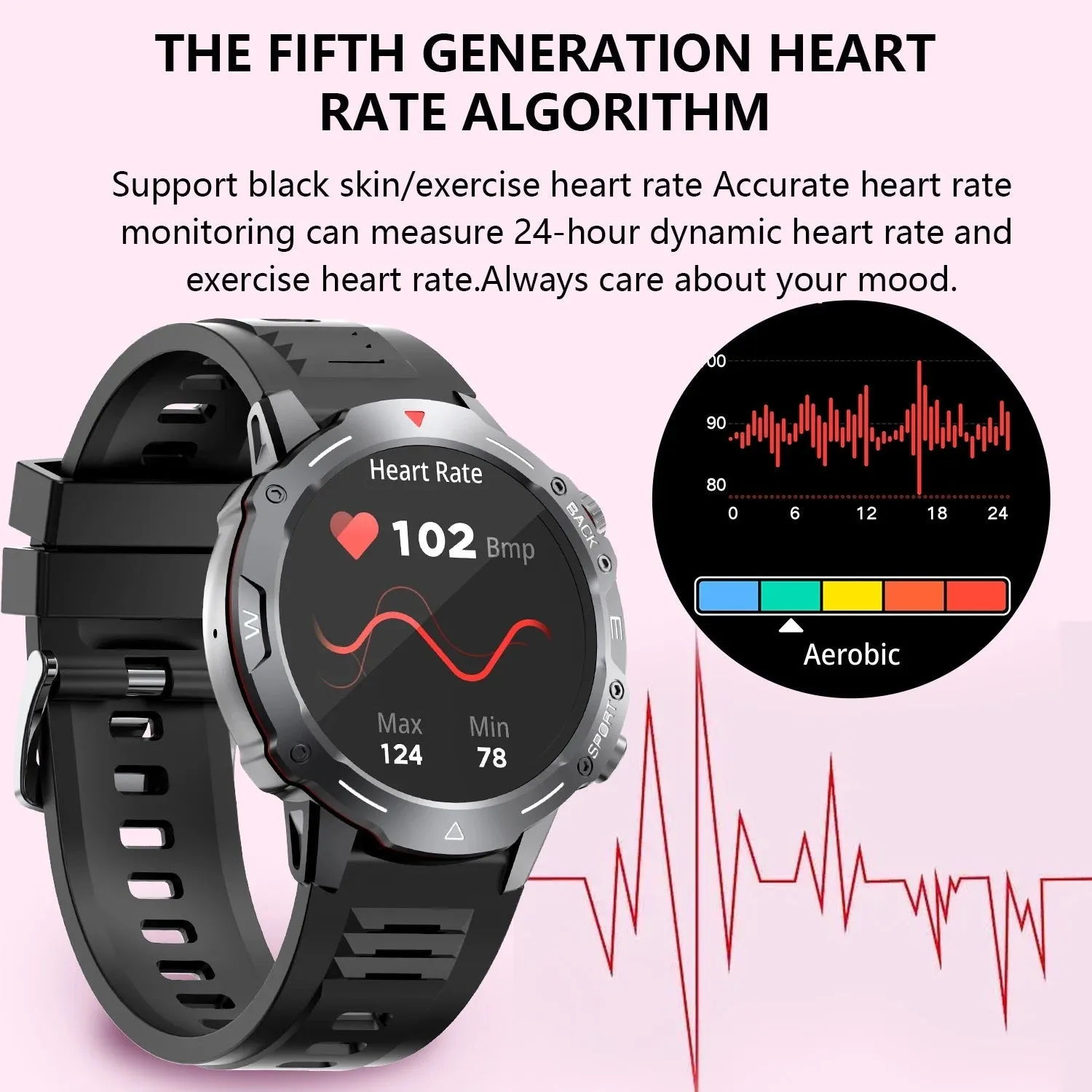 TUTT H9 Men Outdoor Sport Smart Watch with Speaker Activity Fitness Tracker SmartWatch Health Stress & Sleep Monitoring | 128 Memory | AI Voice IP67 GPS Exercise